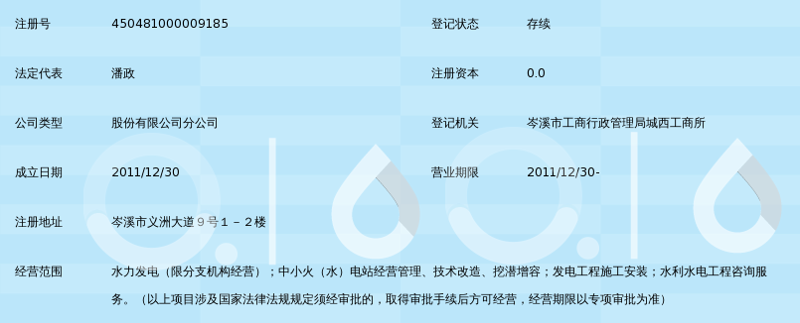 中恒电力科技在行业动态中的影响力